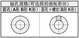 直齿轮 压力角20°模数0.5 尺寸图