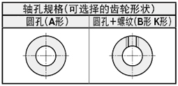 直齿轮 压力角20°模数0.5 尺寸图