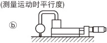 米思米手动滑台运动平行度